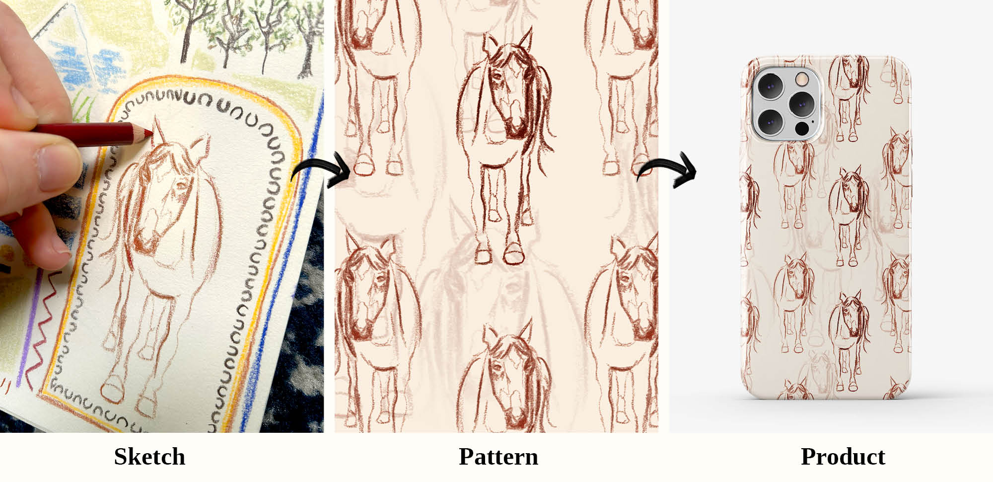 Toss Pattern What is a Surface Pattern Designer? Discover the Art Behind Seamless ...